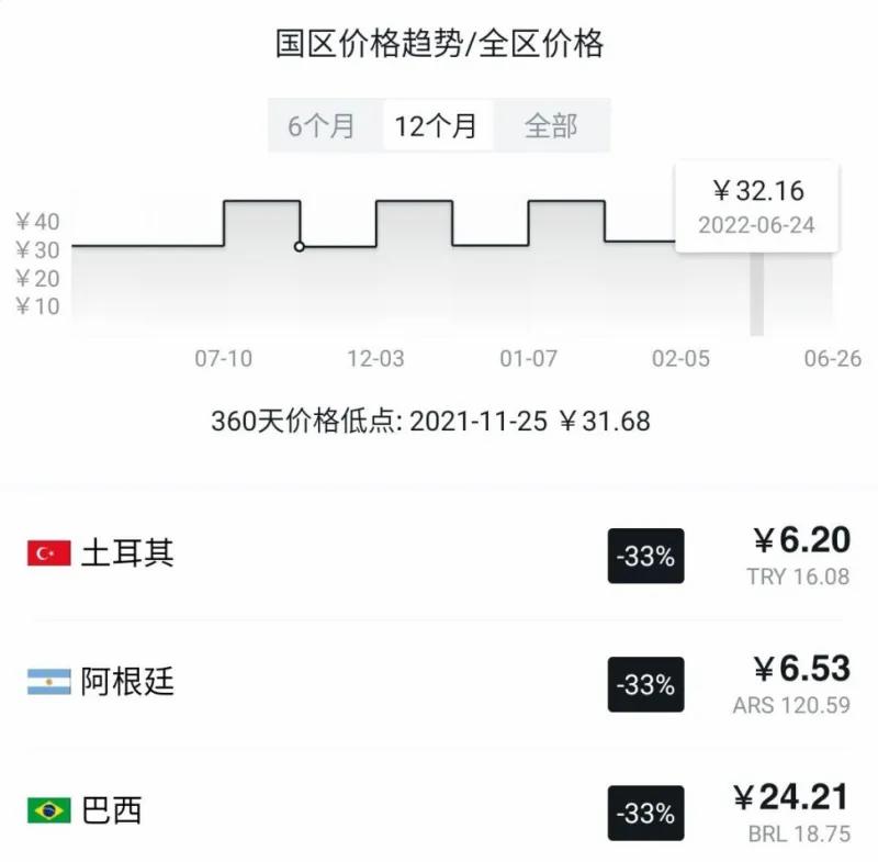 夏促steam2022在线多人游戏推荐,夏促精品游戏