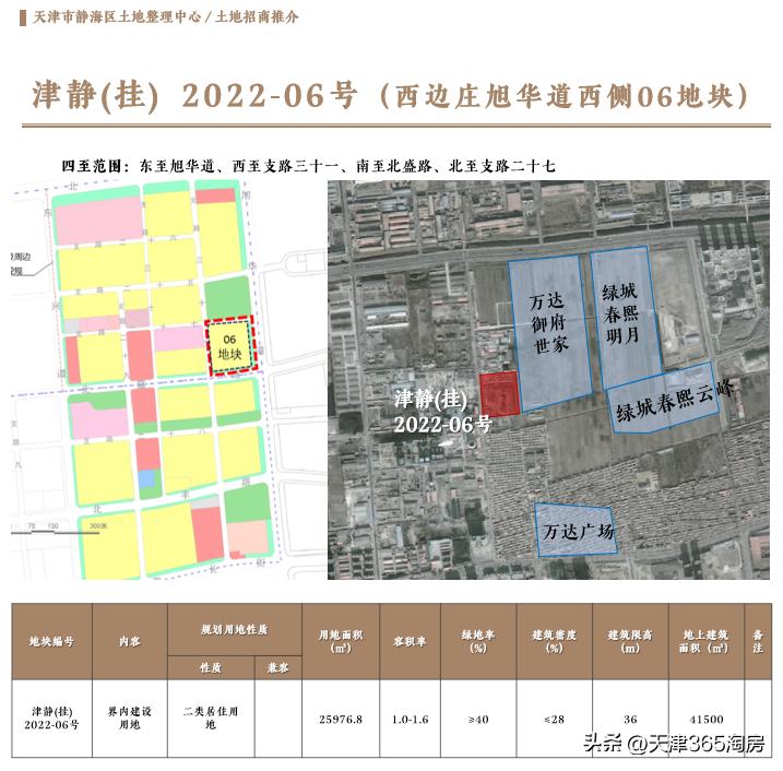 西青区40宗土地集中推介,天津第三批集中出让静海地块