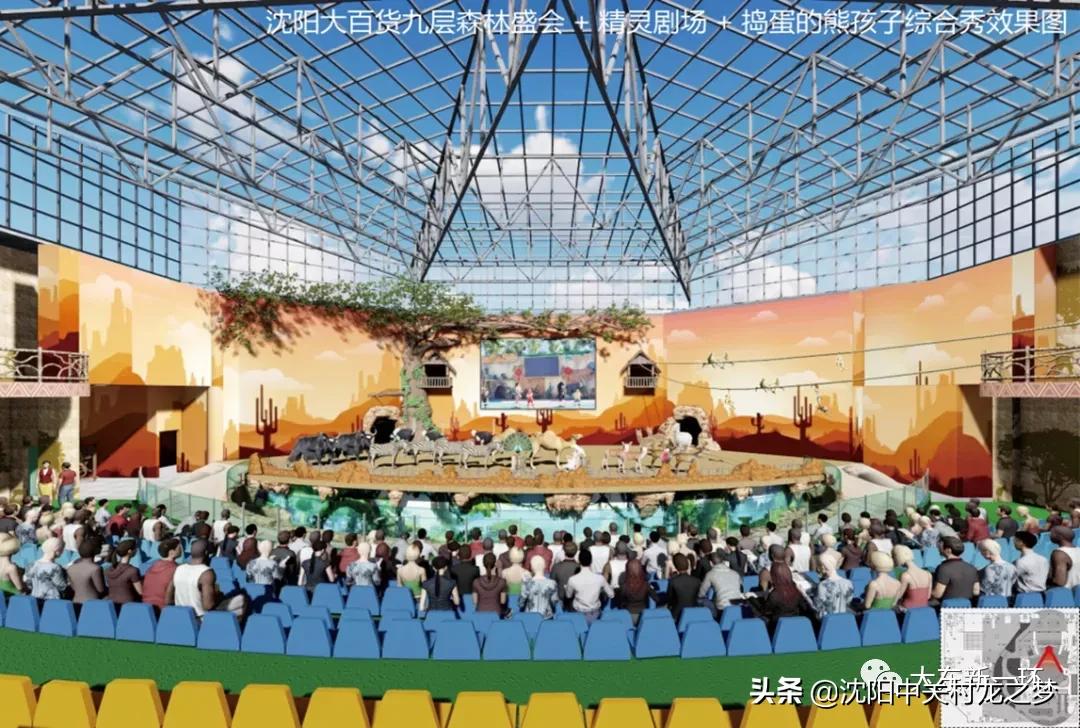 大东区六大重点片区推介会,大东区十三个重点项目