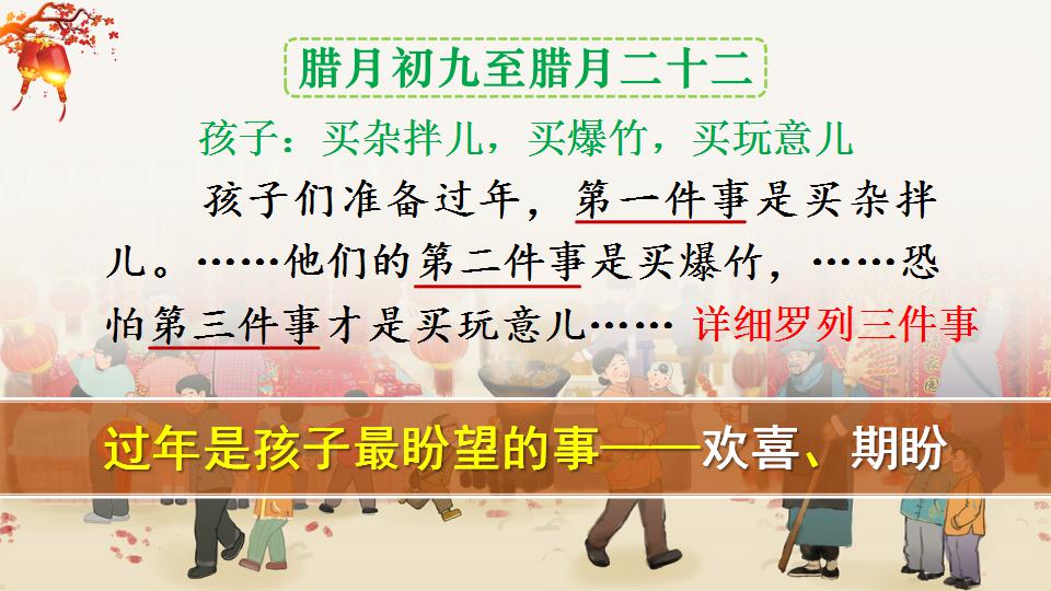 部编六下语文北京的春节课件,六年级下语文北京的春节课文讲解