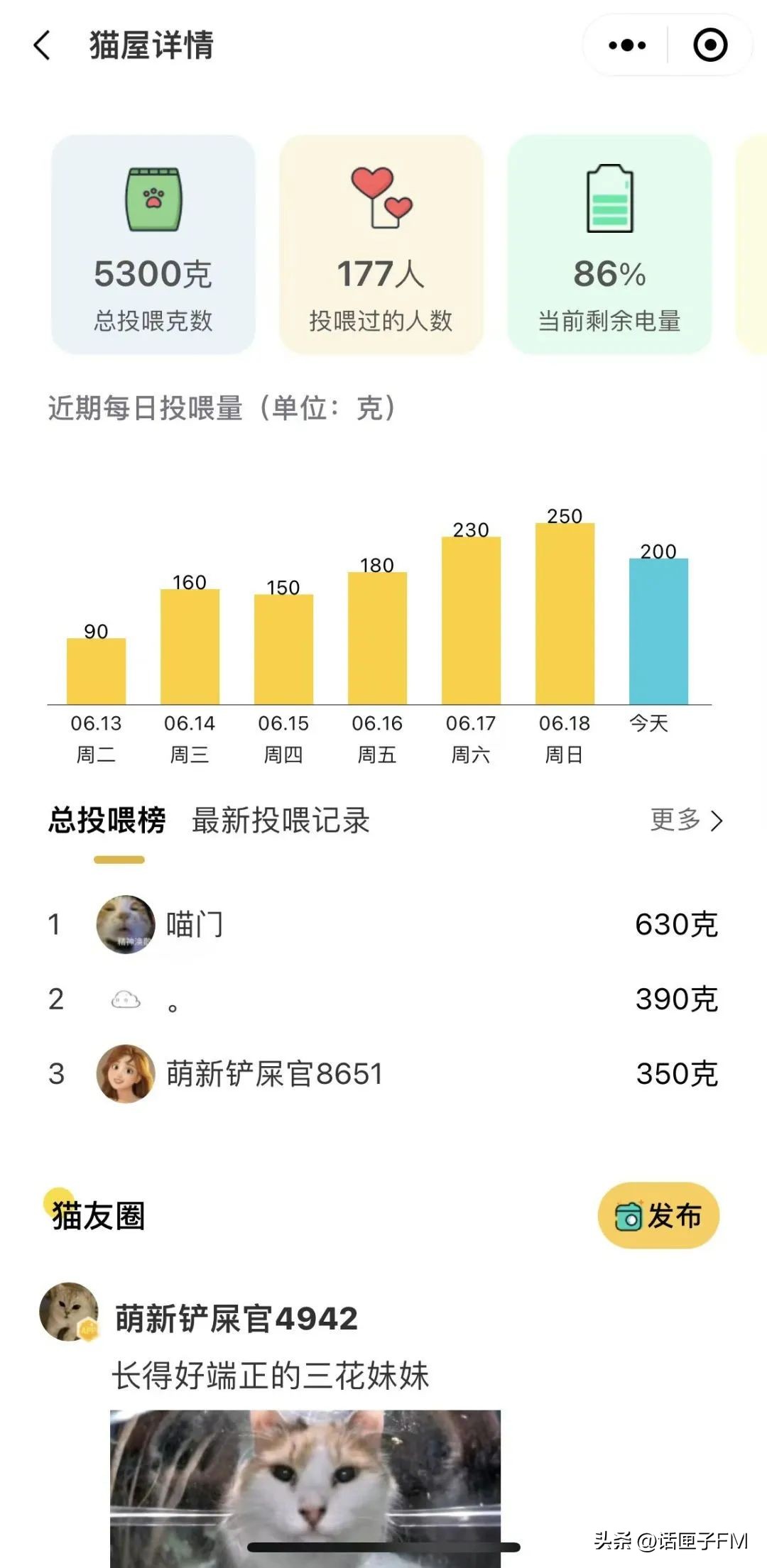 智能猫屋全自动,流浪猫管理猫屋