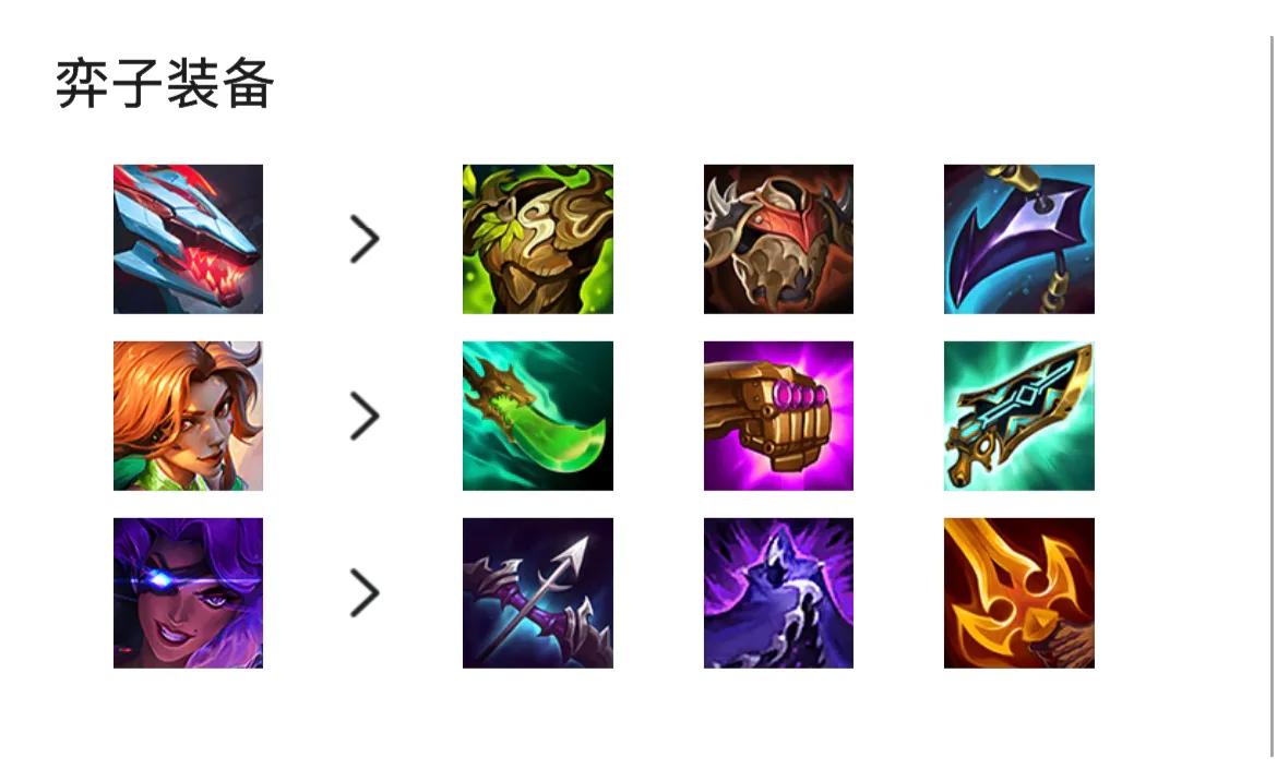 金铲铲版本超强阵容，高源精英