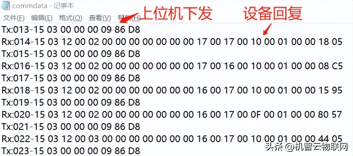 鐗╄仈缃戝紑鍙戞澘rs485,鐗╄仈缃戝紑鍙戞澘涓插彛