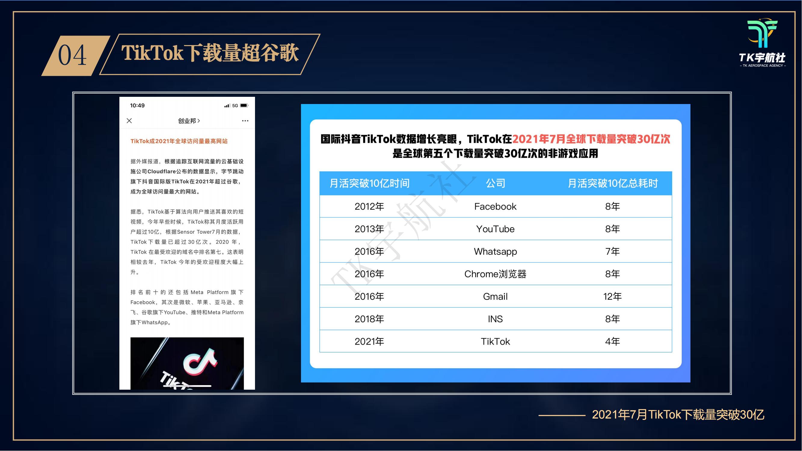 tiktok怎么给账号打标签,tiktok如何修改账号标签