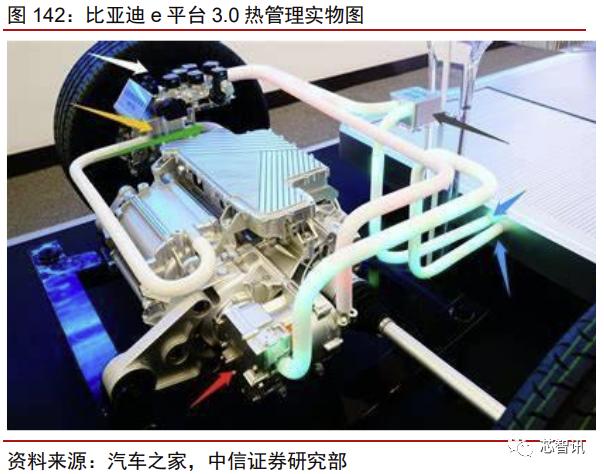 特斯拉新款model3拆解视频,特斯拉model3新款拆解