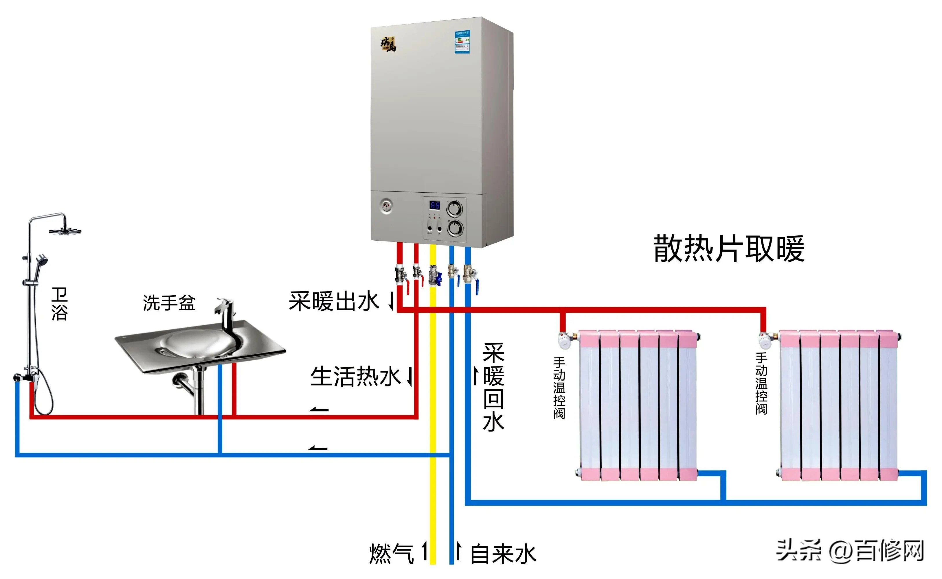 壁挂炉坏了，是需要直接换新还是找品牌售后维修？