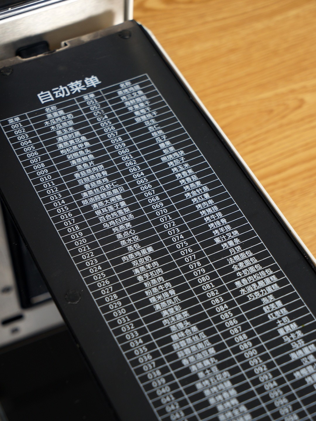 家庭小厨房用什么锅好,买一个厨房用的锅子