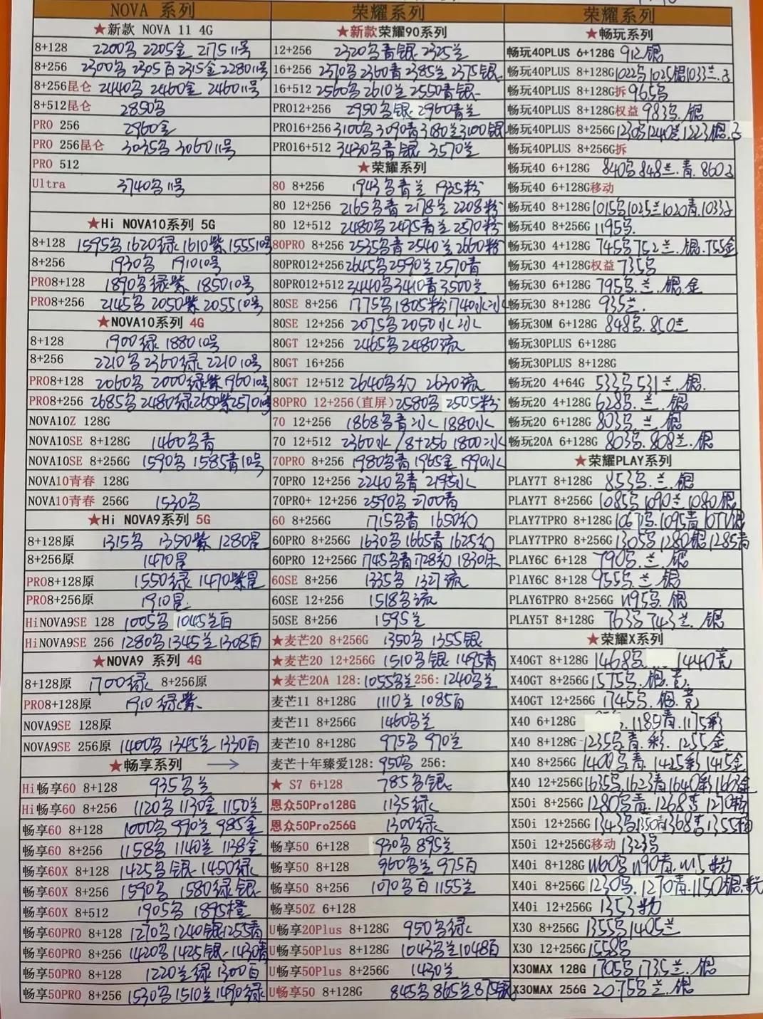 华强北7月27日手机报价表,12月17日华强北手机报价表