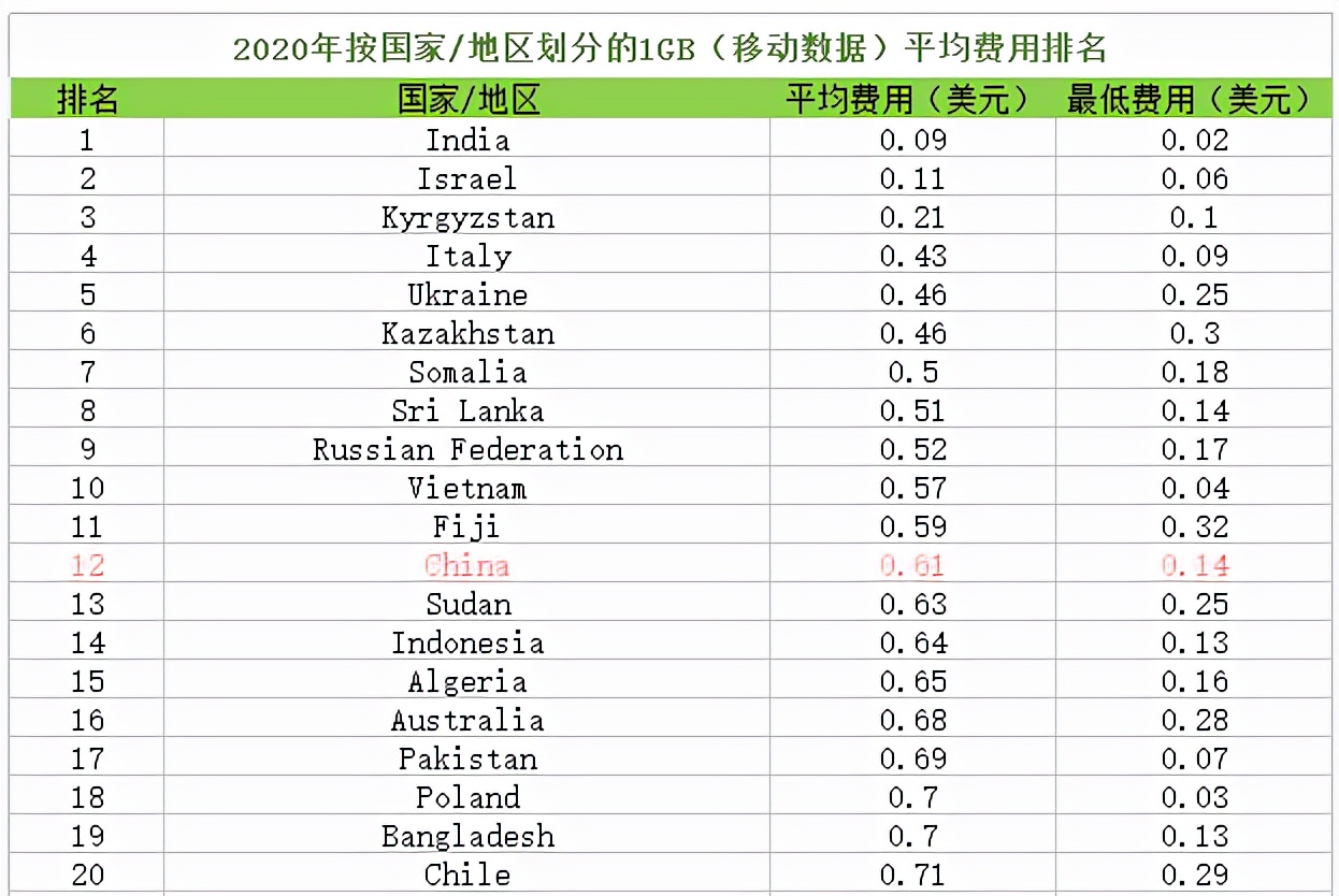 谷歌浏览器显示用户没有权限,谷歌浏览器添加不了chrome