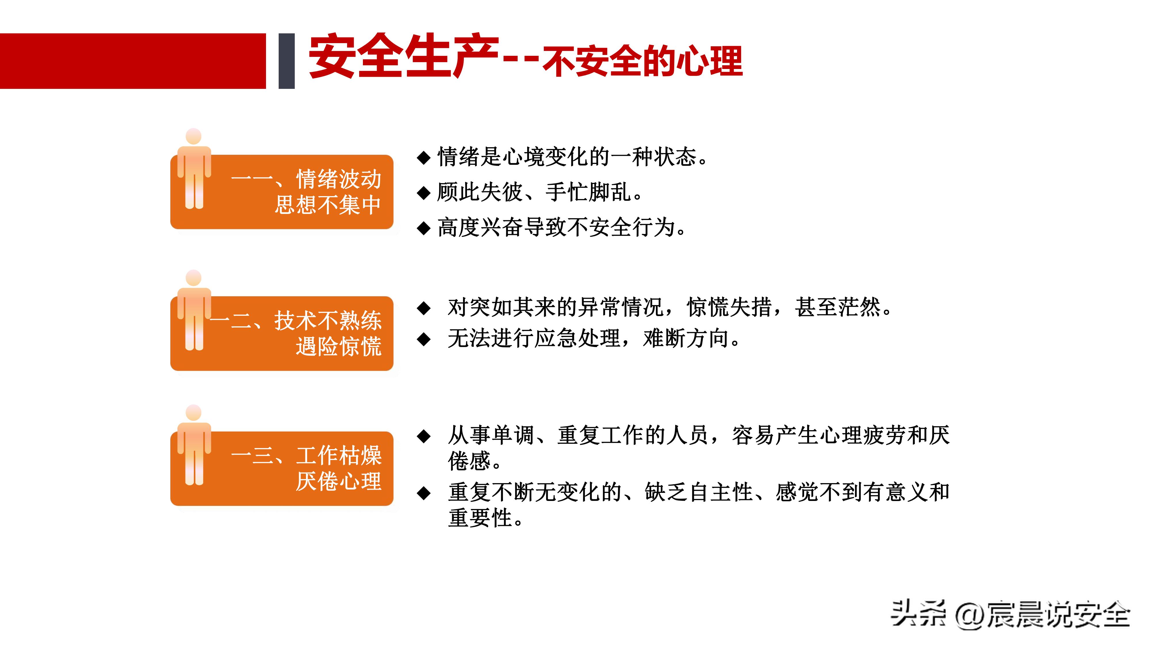 ehs安全基本知识,ehs应知应会课件