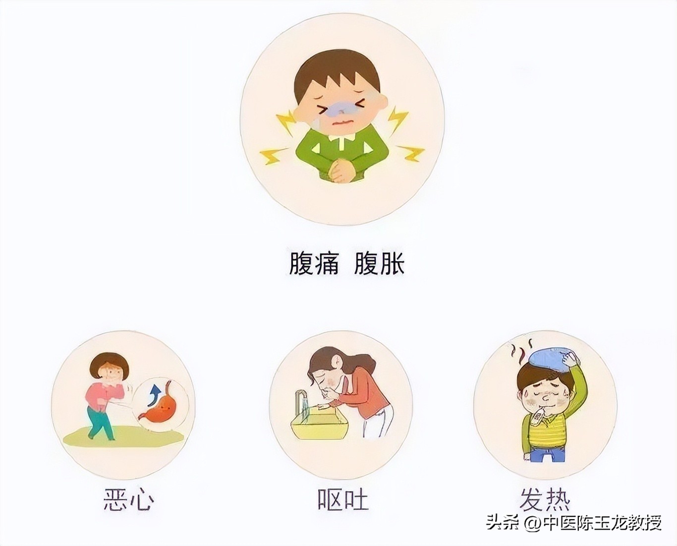 胆囊炎胆囊息肉胆结石中医偏方,胆囊炎胆结石胆囊息肉吃什么药好