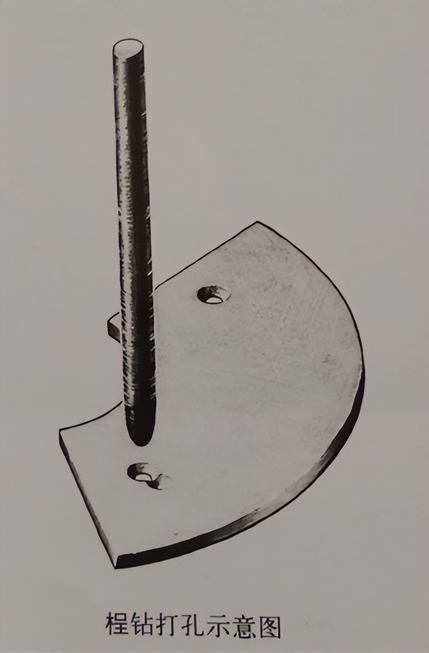 琢玉用的刀,玉器加工工具使用方法