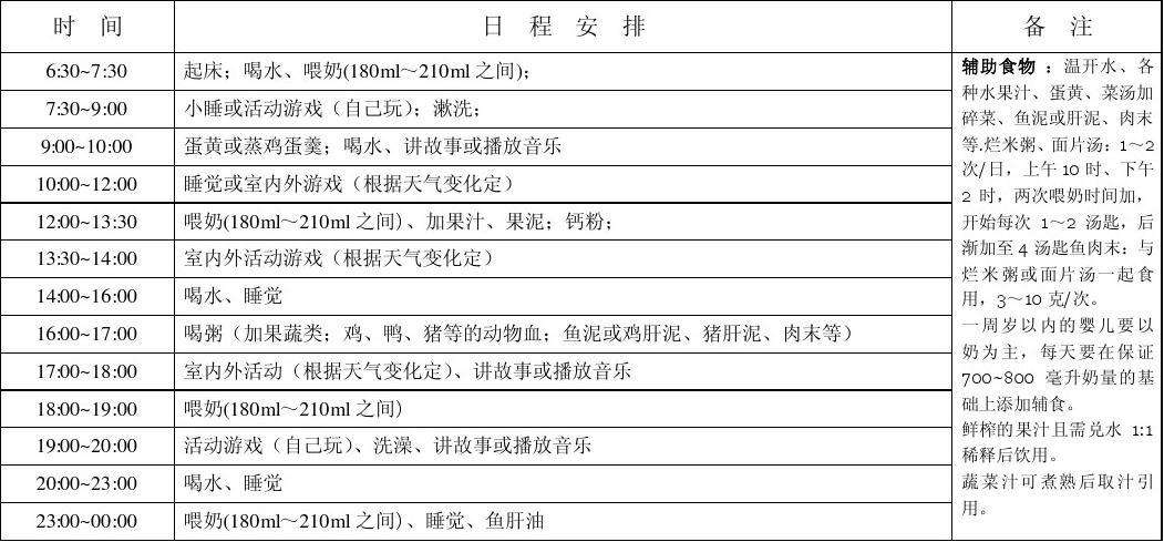 什么是奶头乐陷阱,如何避免陷入奶头乐理论的陷阱