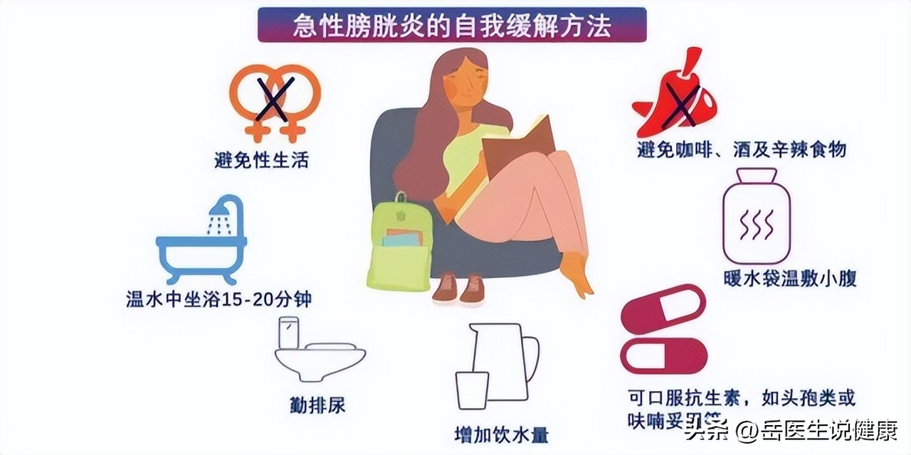 尿路感染了吃什么药,尿路感染要用什么药治疗好