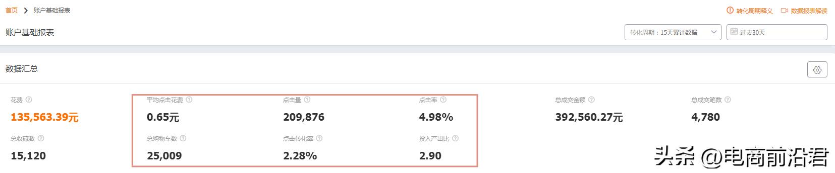 淘宝店铺搜索流量提升的正确方式,淘宝卖家怎么突破流量