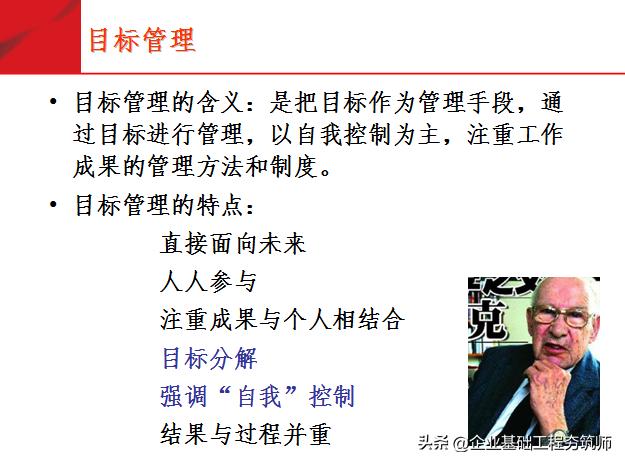 团队必修课态度和观念,培养团队意识团队凝聚力