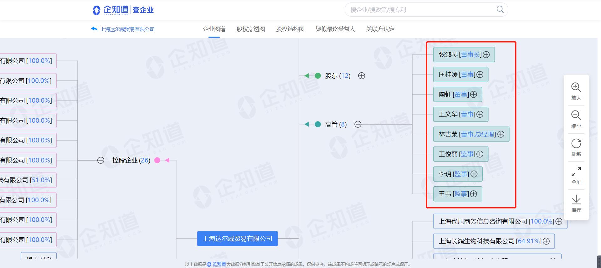 活酵母护肤品是真的吗,活酵母骗局