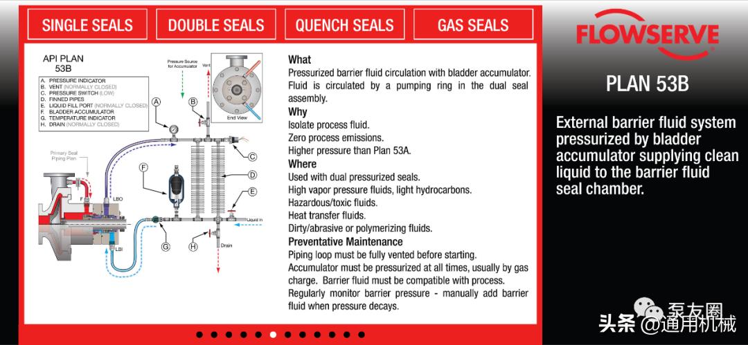 鏈烘瀵嗗皝鍐叉礂鏂规鍥捐В,鏈烘瀵嗗皝鍥句緥鎵嬪唽pdf