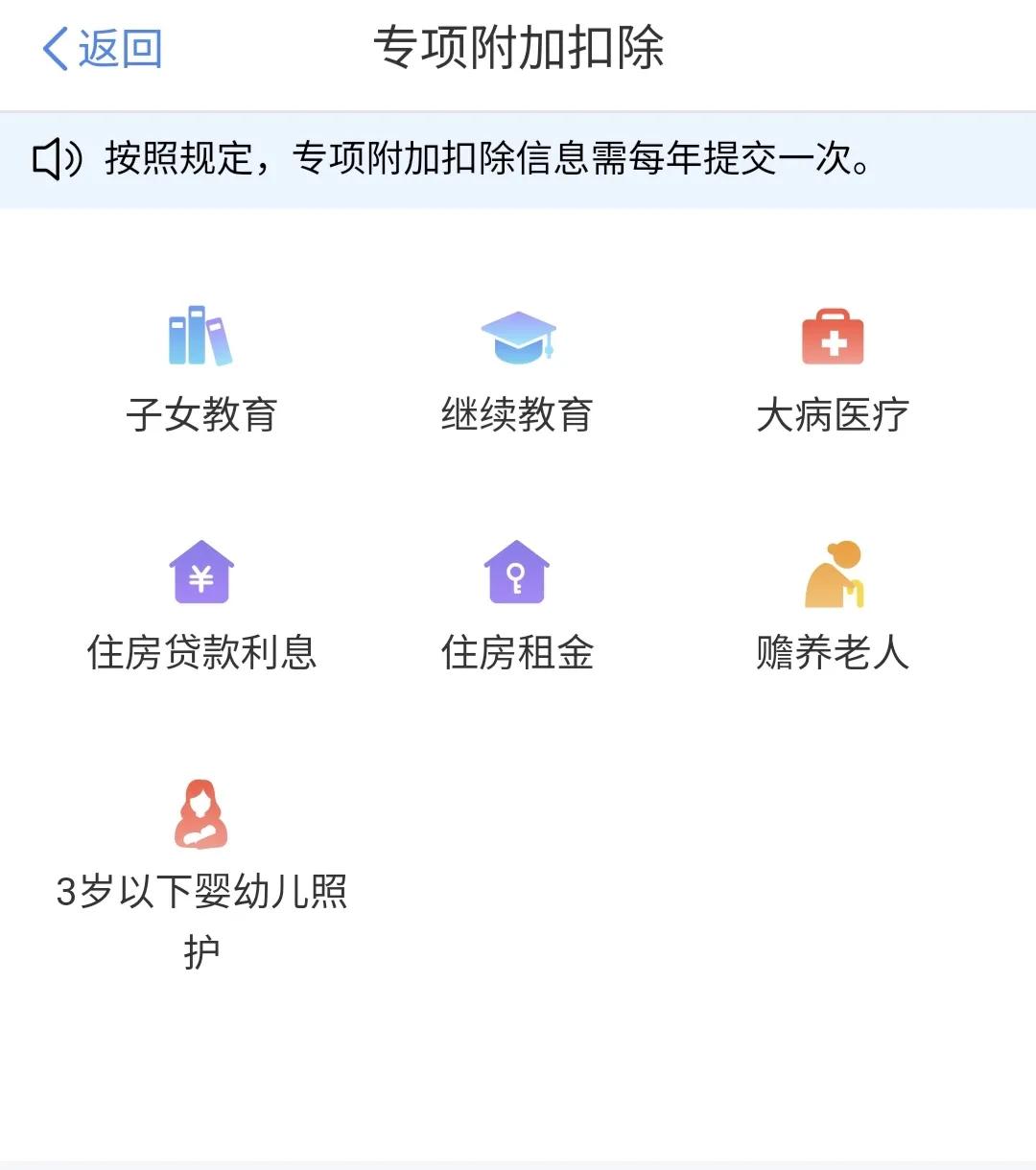 个税税前允许扣除的项目和标准,年金个税税前扣除项目