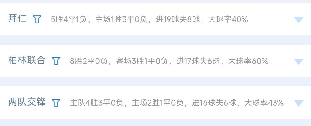 21027期14场胜负彩分析,23052期胜负14场