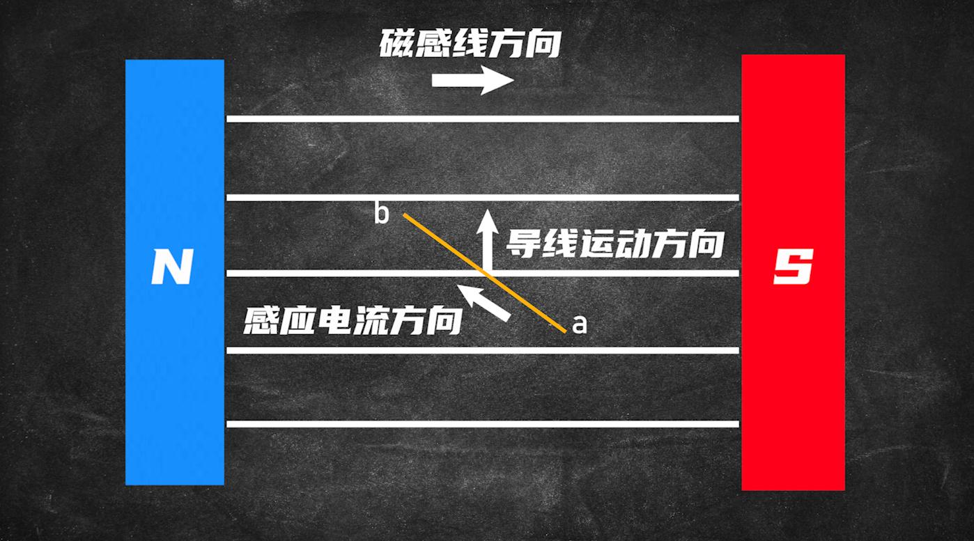 中压直流电磁弹射系统,直流中压电磁弹射系统