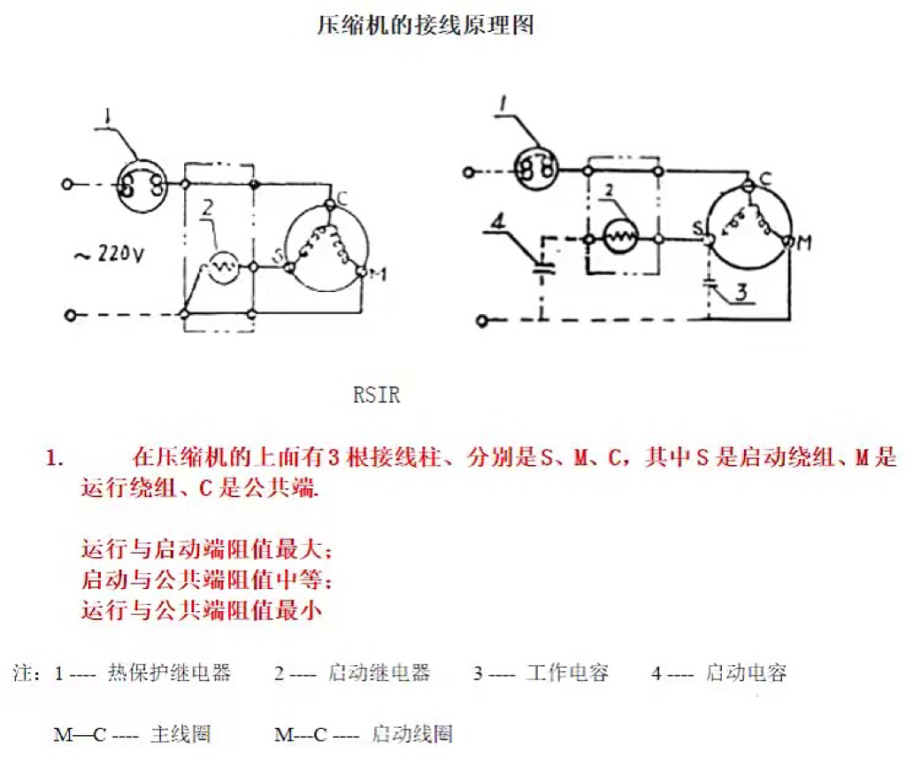 冰箱维修教程免费全套视频大全,冰箱维修教程全过程