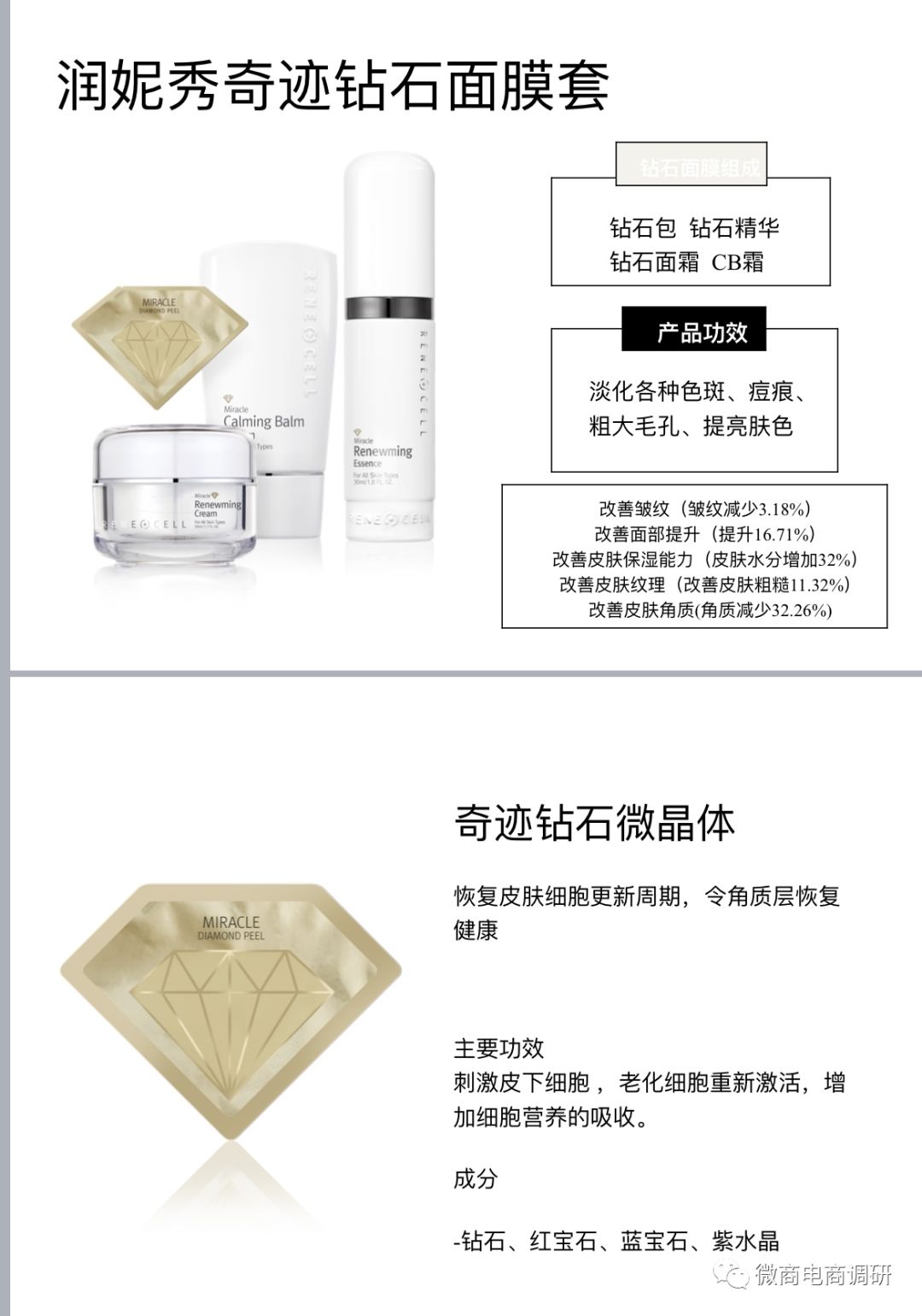 润妮秀钻石面膜骗局,润妮秀钻石面膜是什么原理