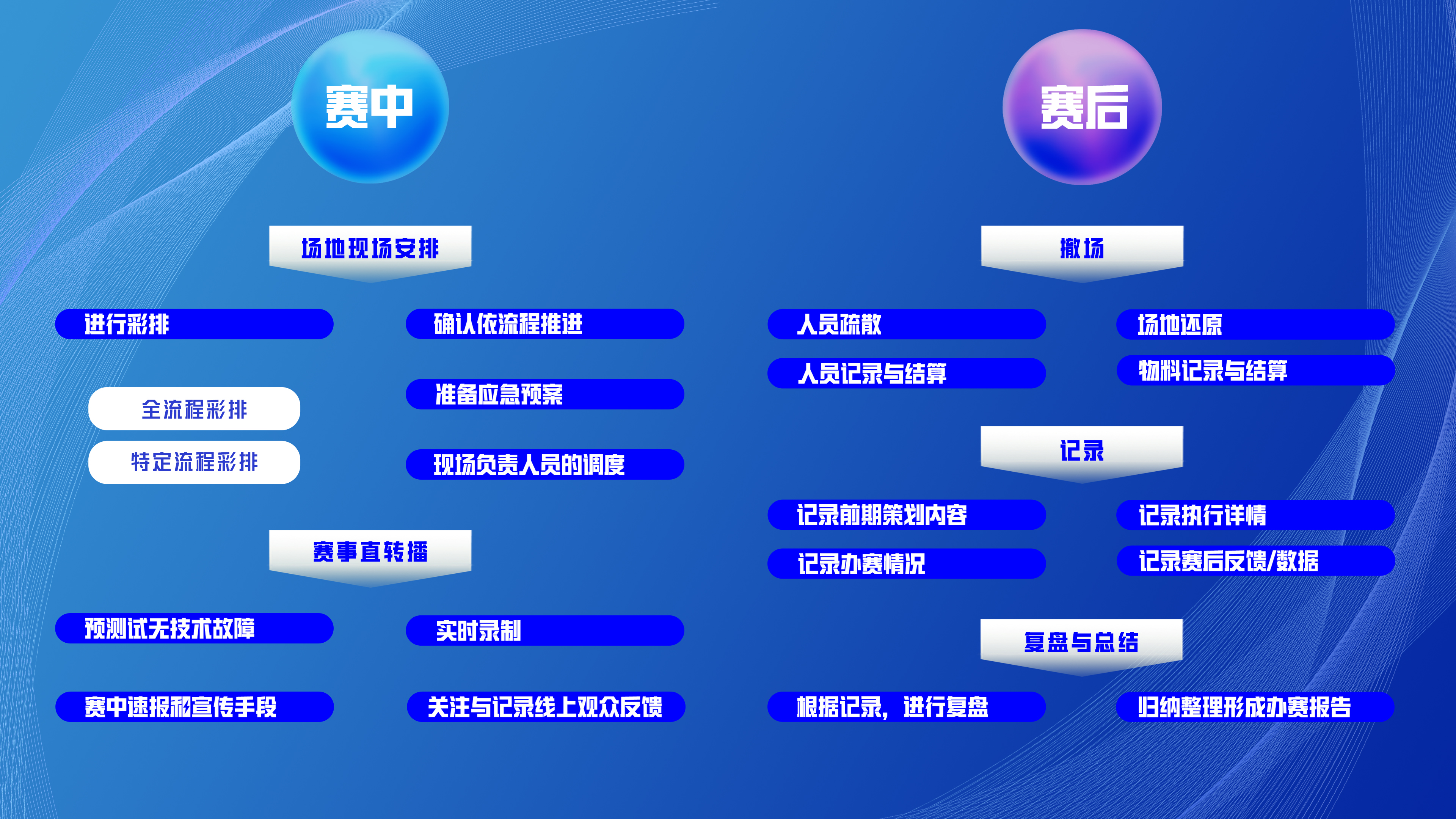 用实操赛事锻炼中传学子，和平精英为培养电竞人才提出新思路