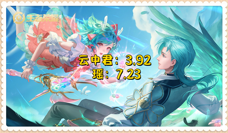 王者荣耀狗年限定皮肤凤求凰,王者皮肤热度最高的是凤求凰吗