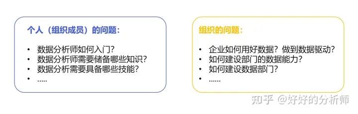 数据管理岗的岗位认知能力,数据岗工作是什么工作内容