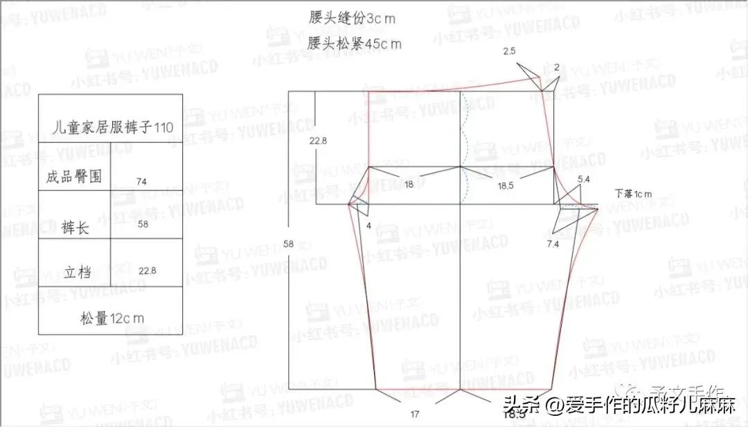 儿童家居服裁剪纸样,儿童家居服裁剪图大全集