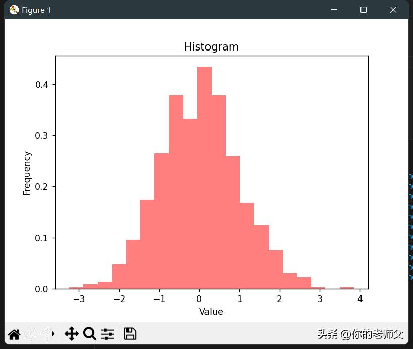 python鍙鍖栧簱matplotlib绯诲垪,python鍙鍖栫敤matplotlib