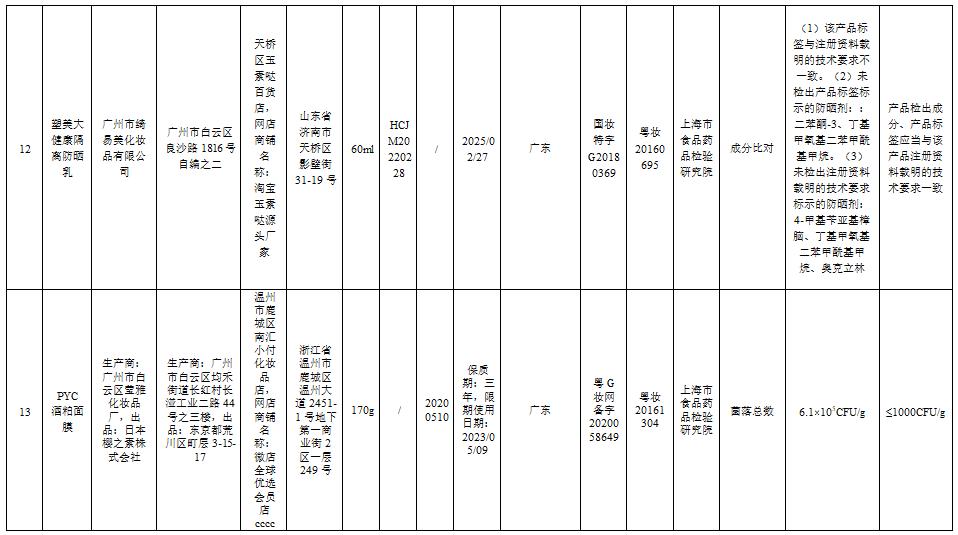 swisse蕴特优能洗发水好用吗,swisse蕴特优能护发素