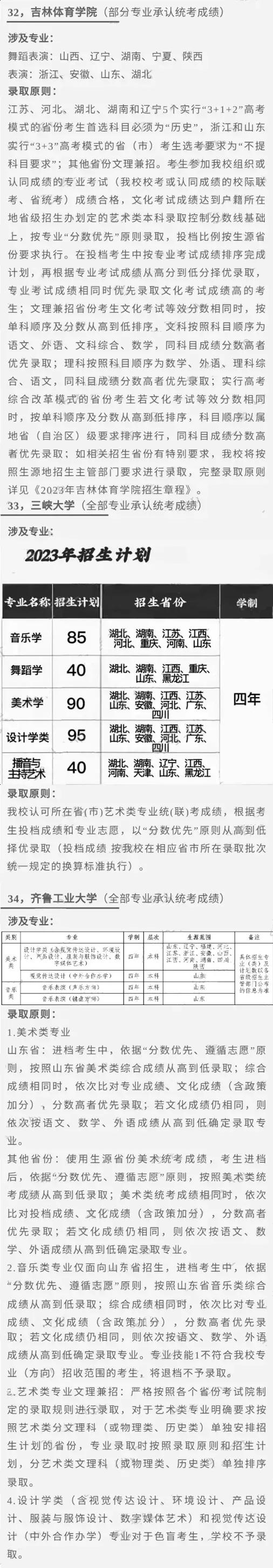 汇总！2023艺术类专业承认统考院校