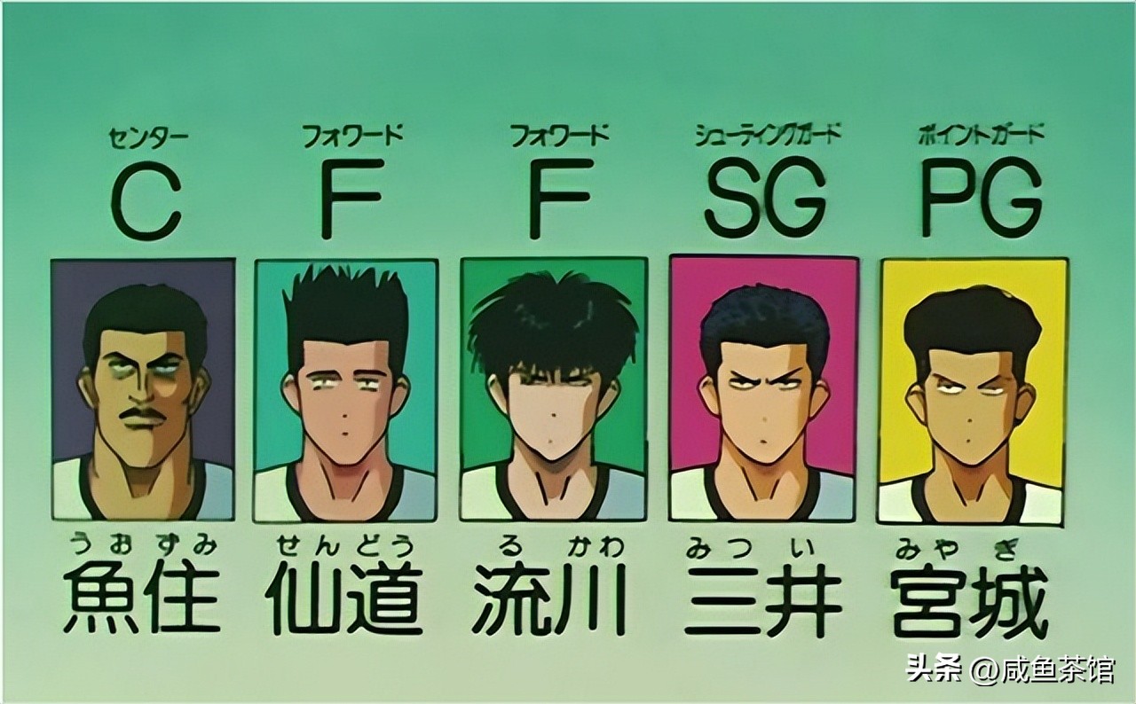 灌篮高手最强二人组合,灌篮高手随意组合最强阵容