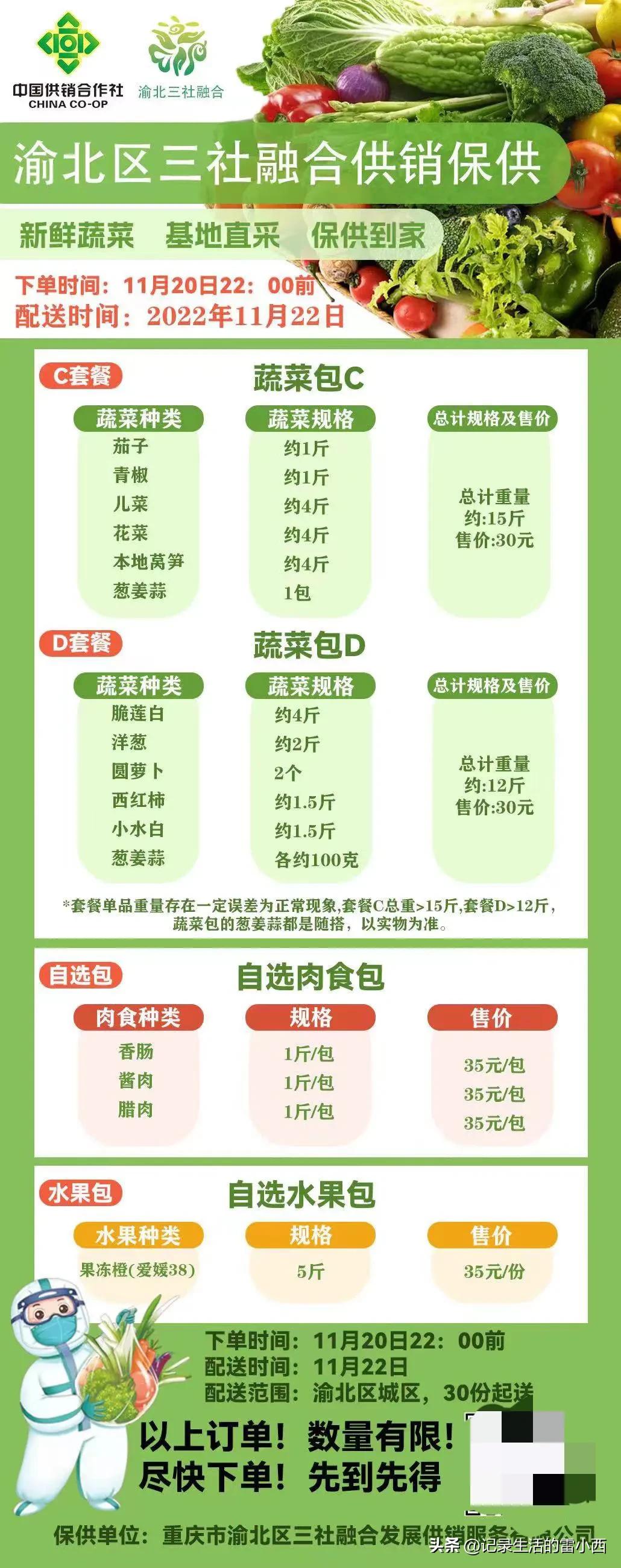 化解买菜难，重庆供销社蔬菜包，低至1.58元/斤，你关注过吗？