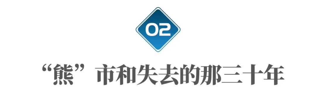 日本东京1990-2020房价走势图,1990年日本东京房价和成交量