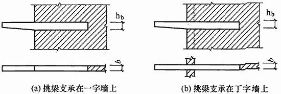 鐮屼綋缁撴瀯閫氱敤瑙勮寖gb5003-2011,鐮屼綋缁撴瀯閫氱敤瑙勮寖gb55004-2021