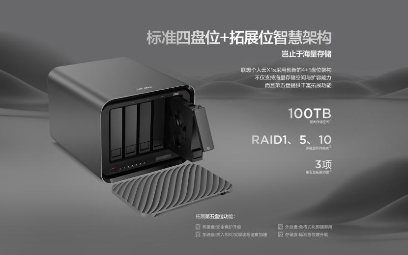 联想个人云x1云存储,办公效率提高十倍