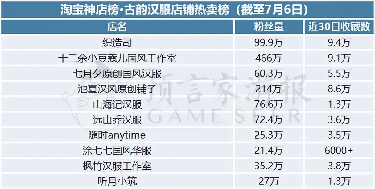 魔道祖师动画豪华礼盒手办,魔道祖师可动q版手办
