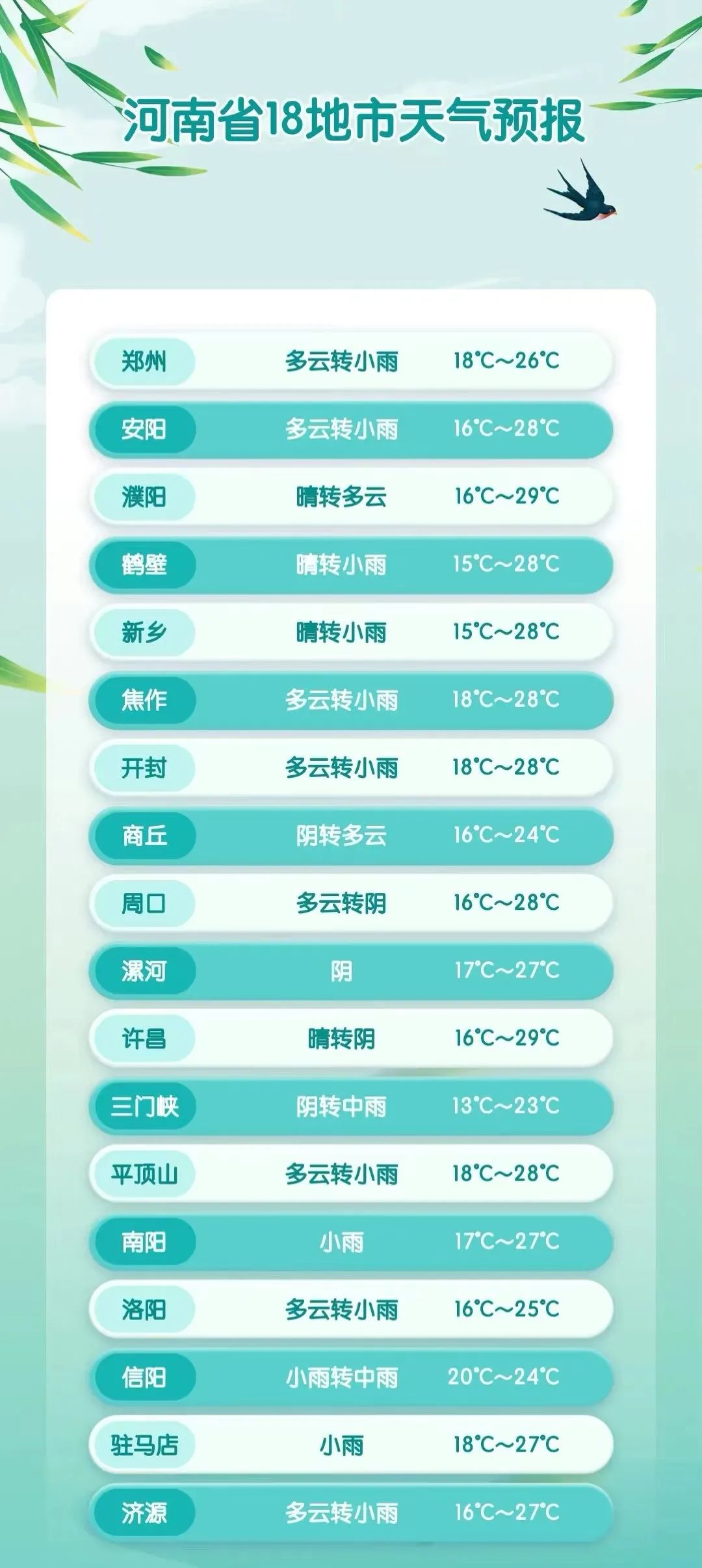 河南中小学优质课公布，郑州数百教师上榜/今天还有暴雨，河南气象台紧急提醒/事关未成年人，下月起从严惩处