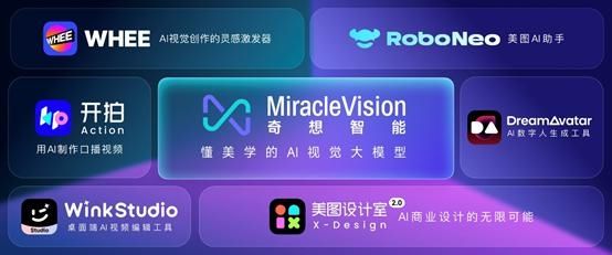 美图秀秀发布AI绘图、AI视频等工具：低门槛免费体验！