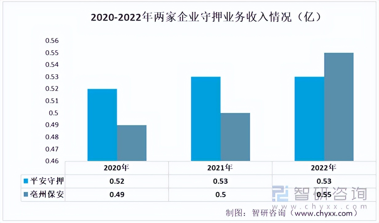 守护押运个人总结,守护押运服务需求