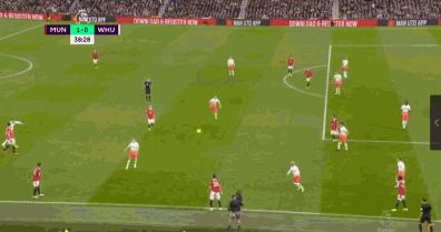 滕哈赫用的什么阵容,滕哈赫赛季总结