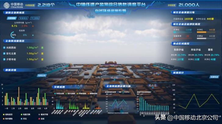 北京移动应用加固,北京以首善标准推进高质量发展