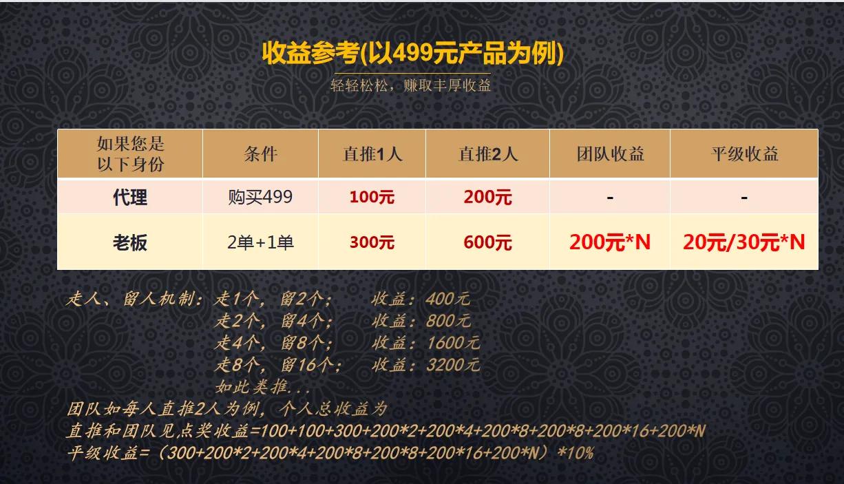 母婴店分销模式,万物互联商业运营