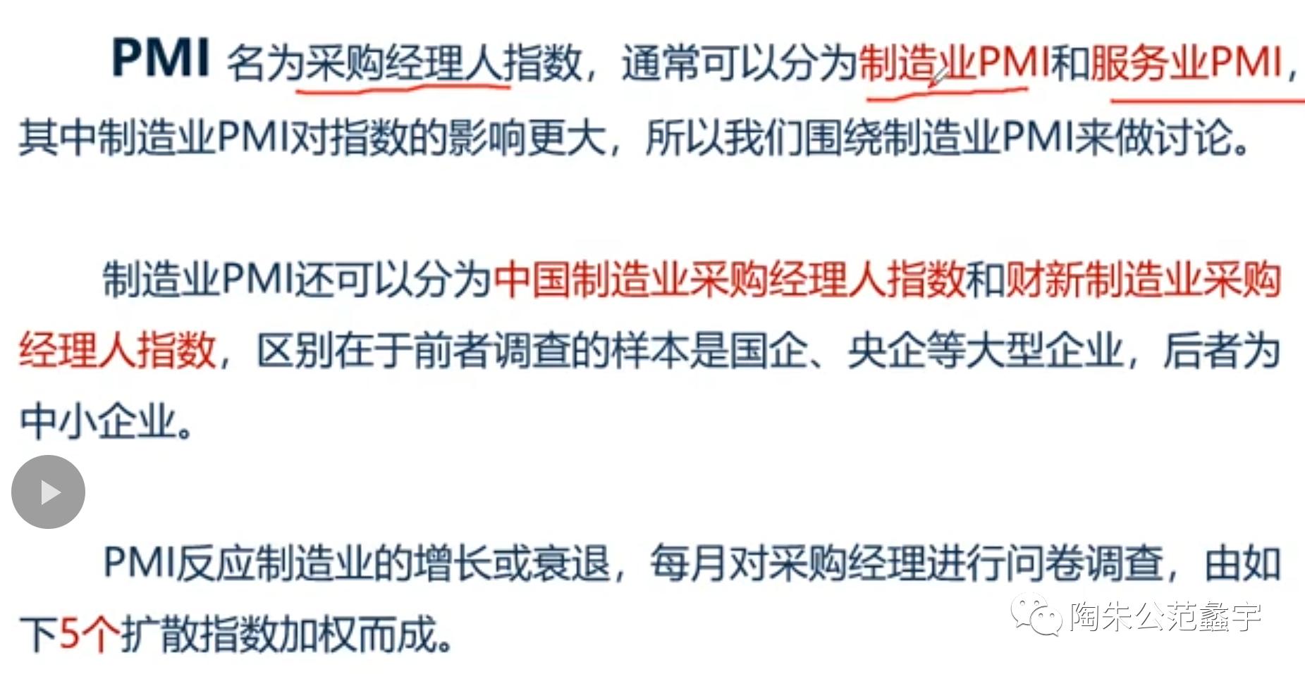 鎬讳綋鎸囨爣鍒嗘瀽pmi,鏅皵鎸囨暟鎸囨爣涓巔mi