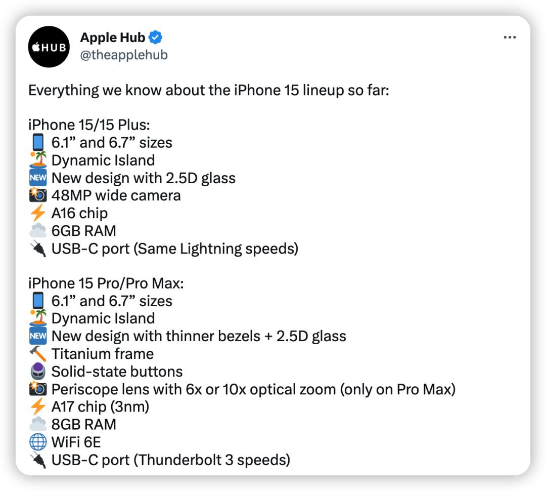 iphone15全系参数被曝,iphone15全系列参数曝光