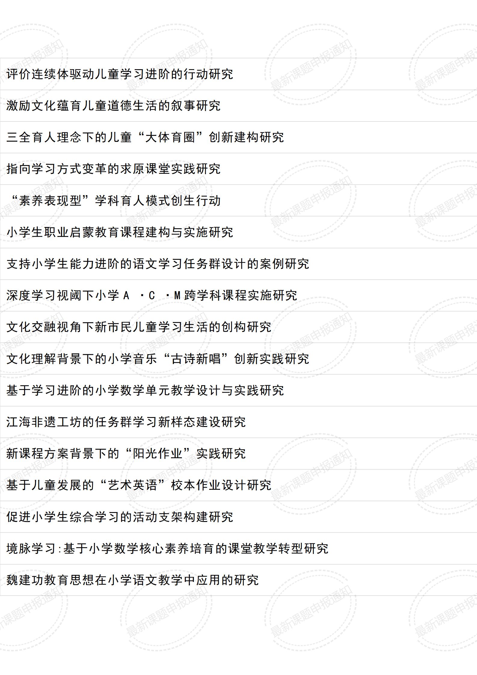 教育课题立项书如何写创新之处,小学综合课题立项题目如何选