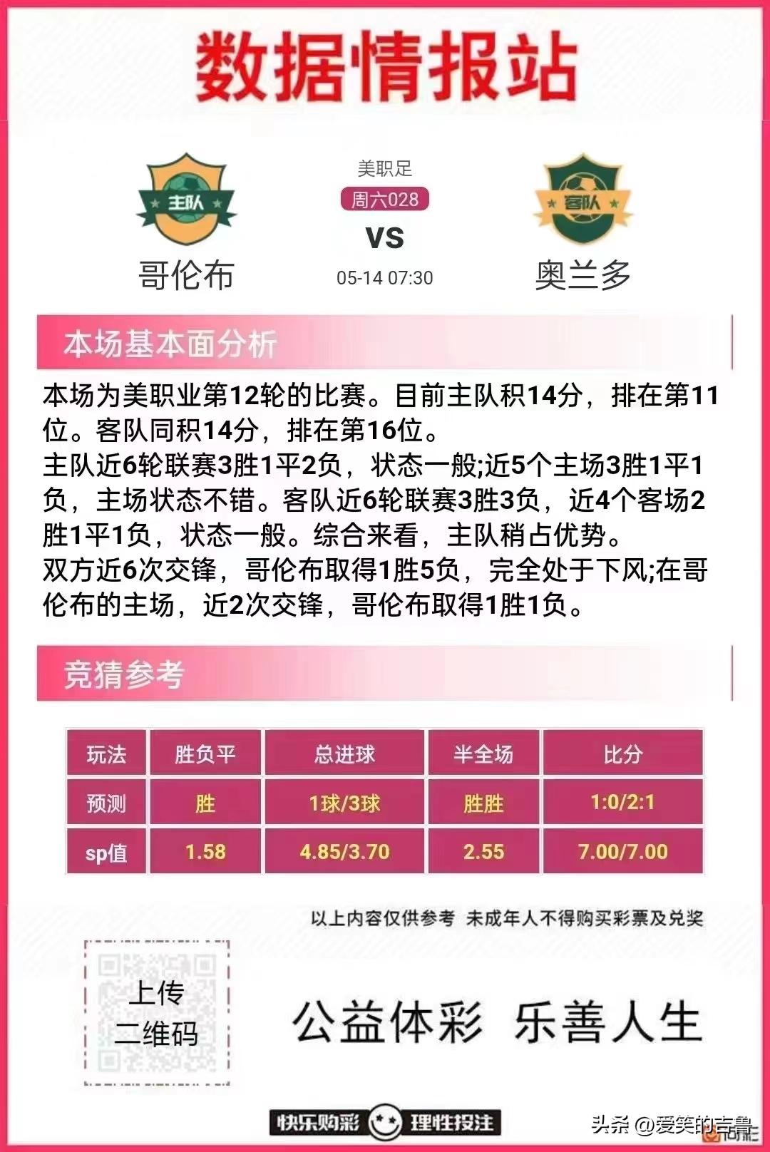 今日竞彩足球推荐预测最新分析,今日竞彩足球胜负推荐